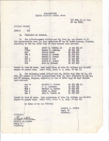 Special Orders for Major Edwin D. Burwell placing him on TD for approximately four days.