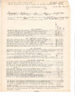 "Personal Records Checklist" for Major Edwin D. Burwell.
