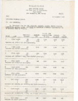 Departure Schedule #293-D.