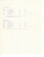 "Annex No. 2-March Tables".