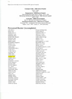 Personnel Roster of 300th General Hospital.